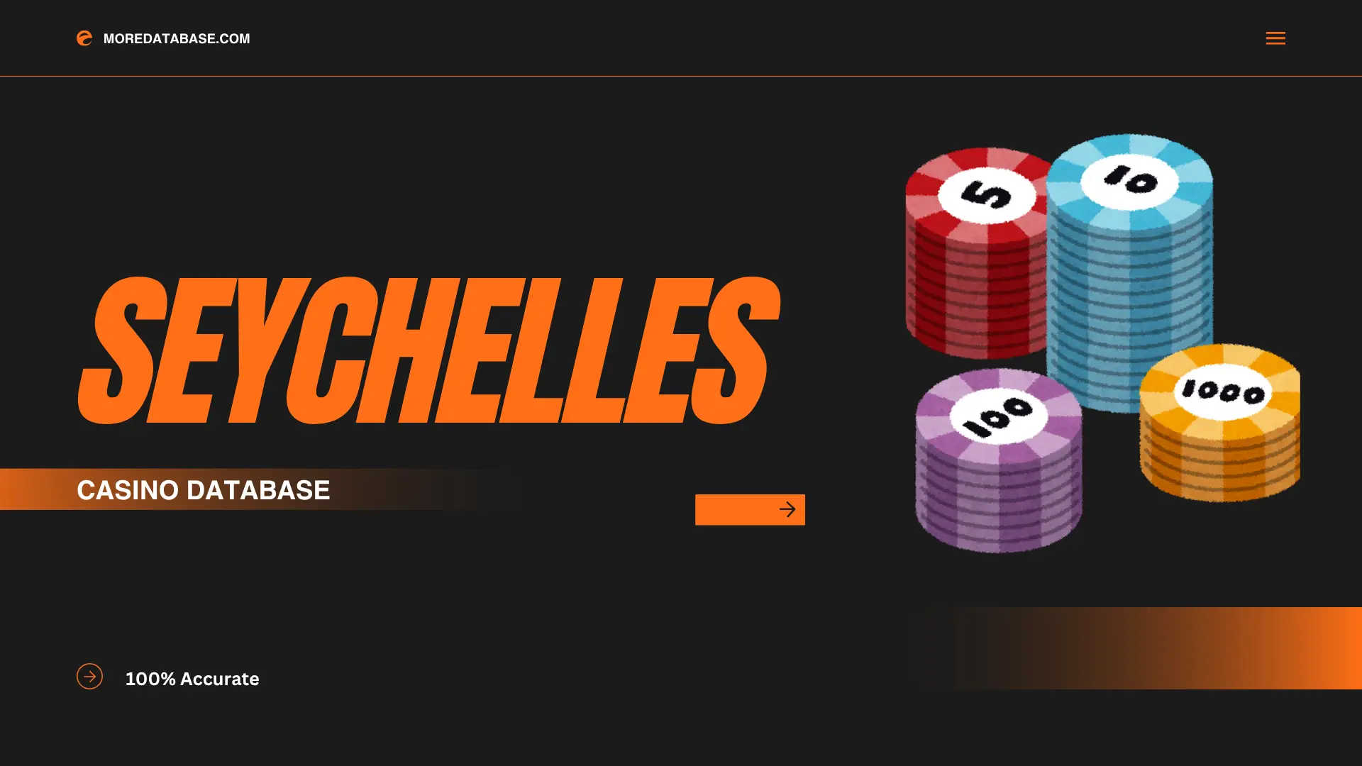 Seychelles Casino Database